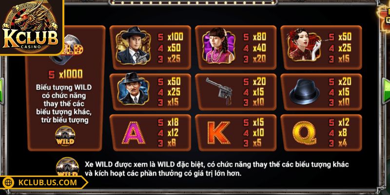 Bến Thượng Hải KCLUB - Sân Chơi Cá Cược Hấp Dẫn Nhất 3 Bet thủ nên chọn mức cược phù hợp