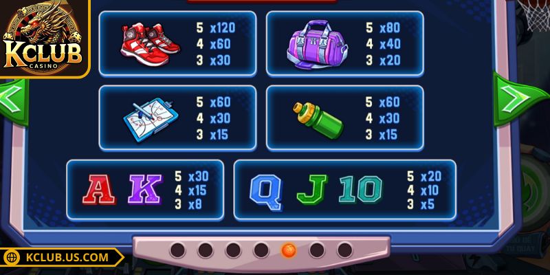 Những điểm nổi bật trong tựa game