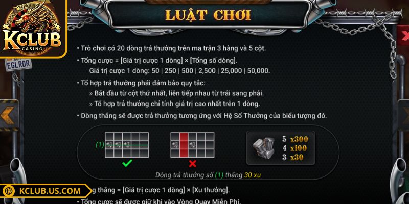 Luật chơi cung đường bão táp thú vị