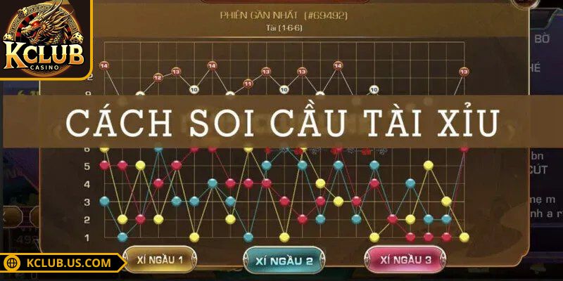 Làm Sao Để Thắng Tài Xỉu KCLUB - Định Hướng Cách Chơi 3 Làm sao để thắng tài xỉu KCLUB là phải biết đọc cầu