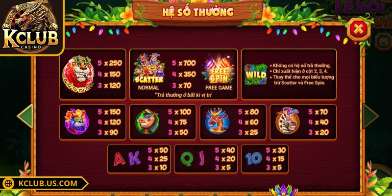 Vì sao game Lễ Hội Rừng Xanh thu hút?