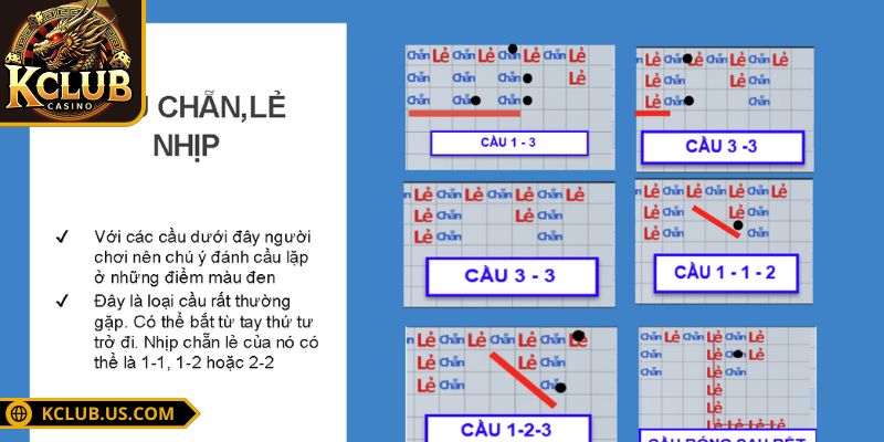 Soi Cầu Xóc Đĩa KCLUB - Bí Kíp Dễ Áp Dụng, Hiệu Quả 2 Soi cầu xóc đĩa KCLUB theo chuỗi kết quả