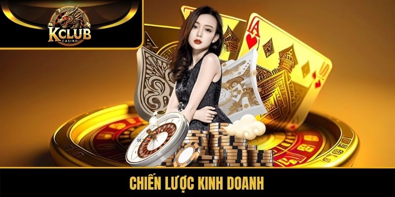 Chiến lược kinh doanh
